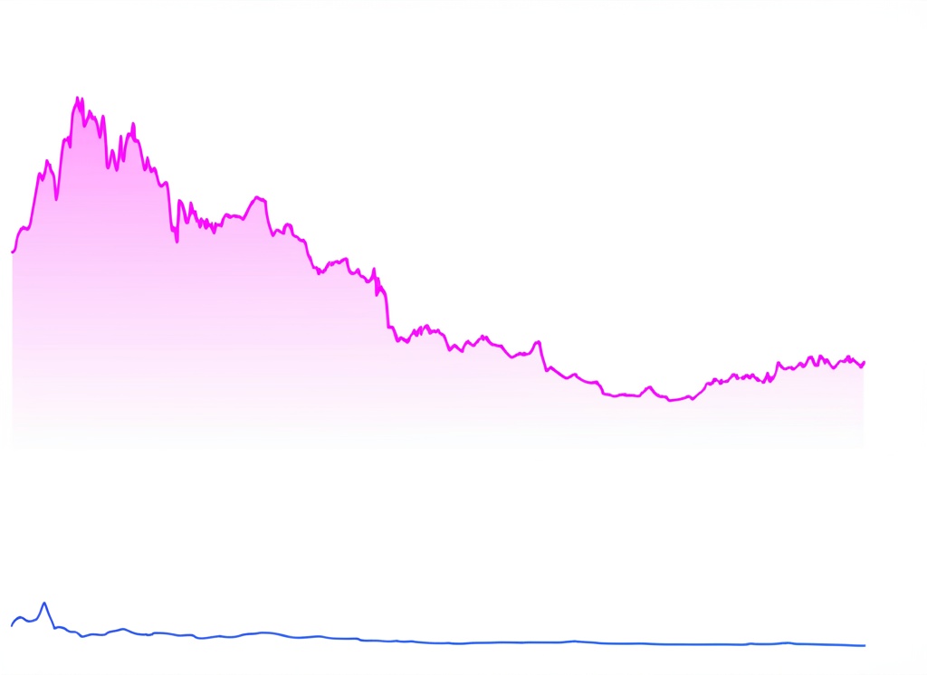 apecoin crypto price drop