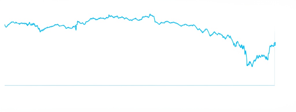 trump + tariffs + crypto market cap